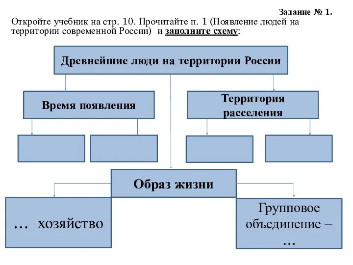 Задание № 1. Откройте учебник на стр. 10. Прочитайте п.