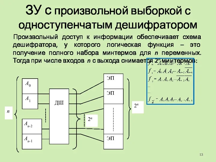 ЗУ с произвольной выборкой с одноступенчатым дешифратором Произвольный доступ к