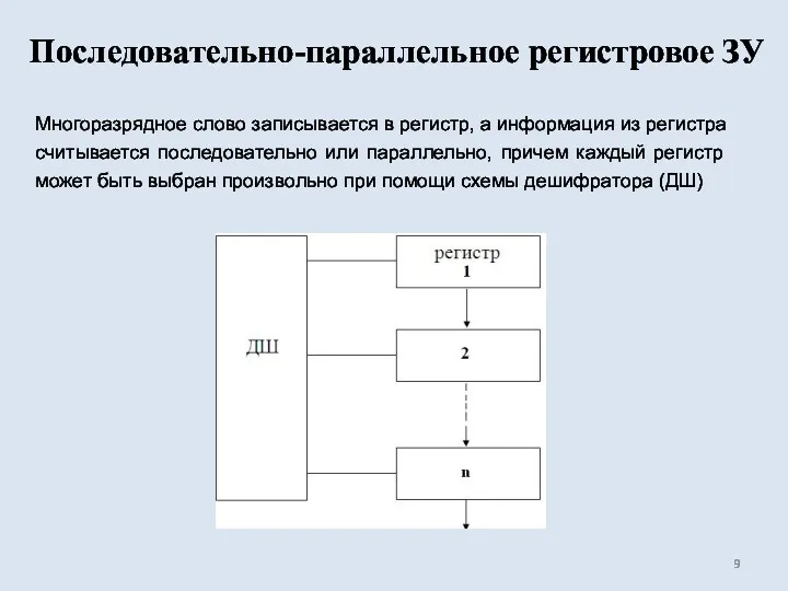 Последовательно-параллельное регистровое ЗУ Многоразрядное слово записывается в регистр, а информация