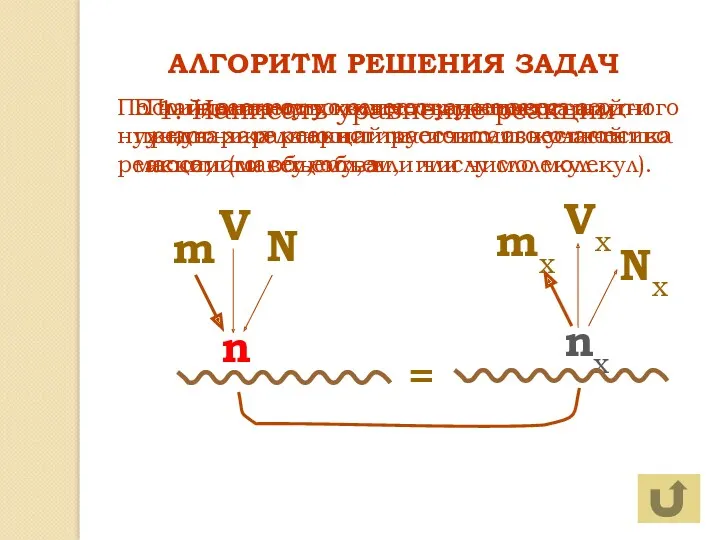 ? АЛГОРИТМ РЕШЕНИЯ ЗАДАЧ N m V n Nx mx