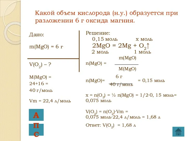 Дано: m(MgO) = 6 г V(O2) – ? M(MgO) =