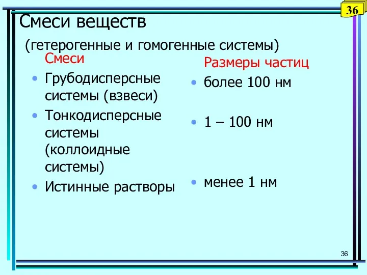 Смеси веществ (гетерогенные и гомогенные системы) Смеси Грубодисперсные системы (взвеси)