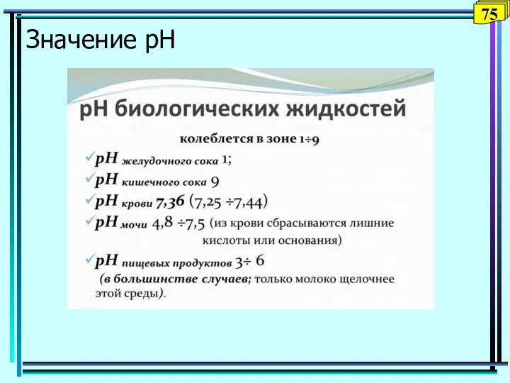 Значение рН 75