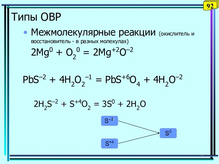 Типы ОВР Межмолекулярные реакции (окислитель и восстановитель - в разных