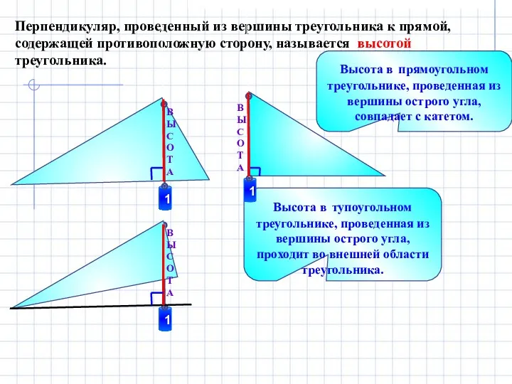 Перпендикуляр, проведенный из вершины треугольника к прямой, содержащей противоположную сторону, называется высотой треугольника.