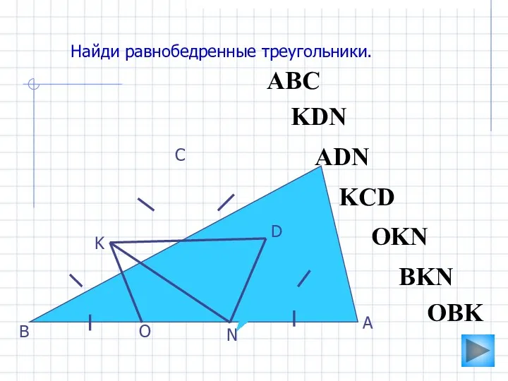 АВС O N K D С В А Найди равнобедренные треугольники. ADN OBK