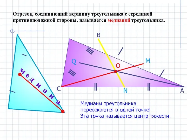 м е д и а н а Отрезок, соединяющий вершину треугольника с серединой