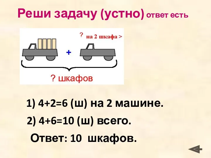 Реши задачу (устно) ответ есть 1) 4+2=6 (ш) на 2