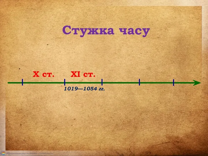 Стужка часу X ст. XI ст. 1019—1054 гг.