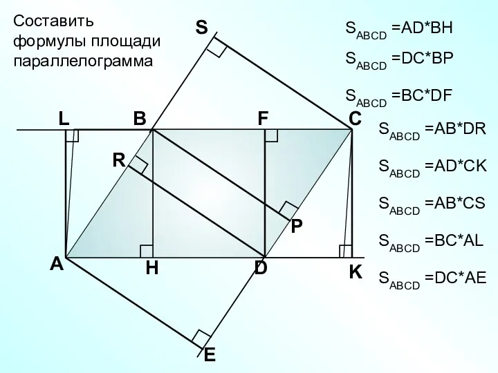 А В С D Составить формулы площади параллелограмма SABCD =АD*BH