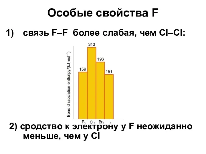 Особые свойства F связь F–F более слабая, чем Cl–Cl: 2)
