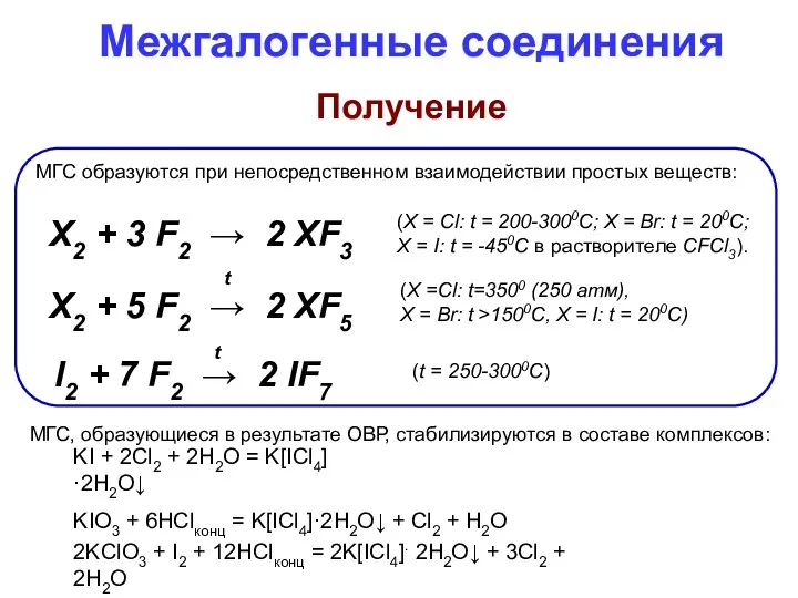 (X =Cl: t=3500 (250 атм), X = Br: t >1500C,