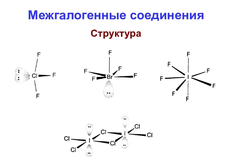 Межгалогенные соединения Структура