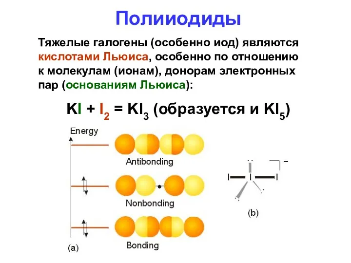 Полииодиды Тяжелые галогены (особенно иод) являются кислотами Льюиса, особенно по