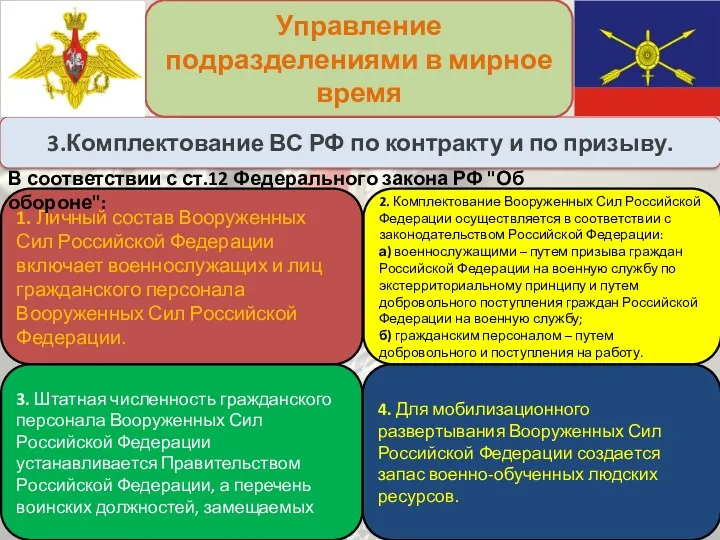 3.Комплектование ВС РФ по контракту и по призыву. Управление подразделениями