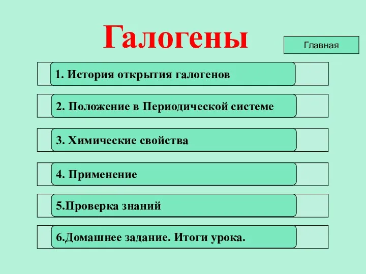 1. История открытия галогенов 2. Положение в Периодической системе 3.