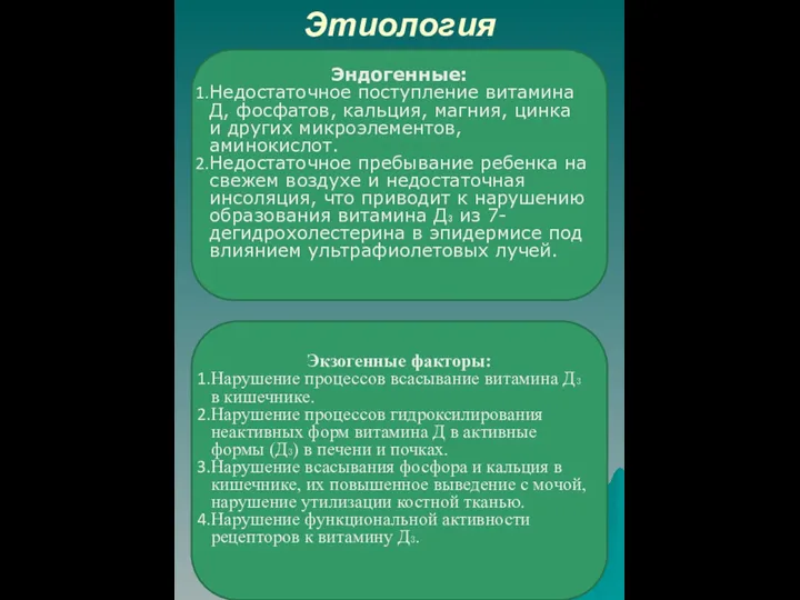 Этиология Эндогенные: Недостаточное поступление витамина Д, фосфатов, кальция, магния, цинка