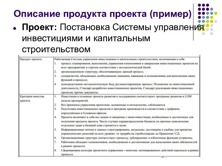 Описание продукта проекта (пример) Проект: Постановка Системы управления инвестициями и капитальным строительством