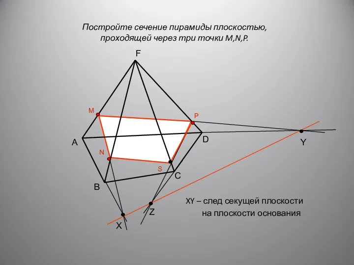 Постройте сечение пирамиды плоскостью, проходящей через три точки M,N,P. XY