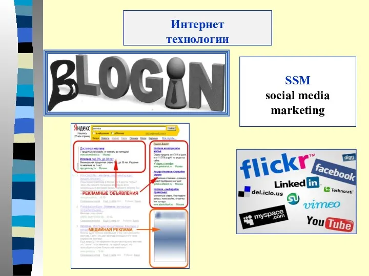 Интернет технологии SSM social media marketing