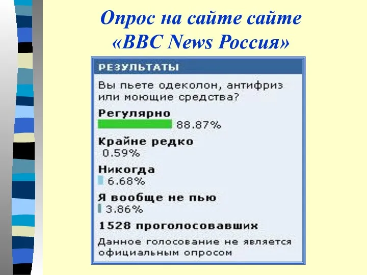 Опрос на сайте сайте «BBC News Россия»