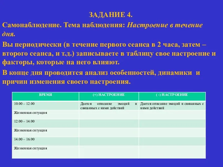 ЗАДАНИЕ 4. Самонаблюдение. Тема наблюдения: Настроение в течение дня. Вы