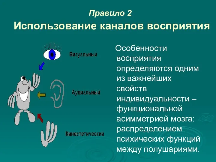 Правило 2 Использование каналов восприятия Особенности восприятия определяются одним из