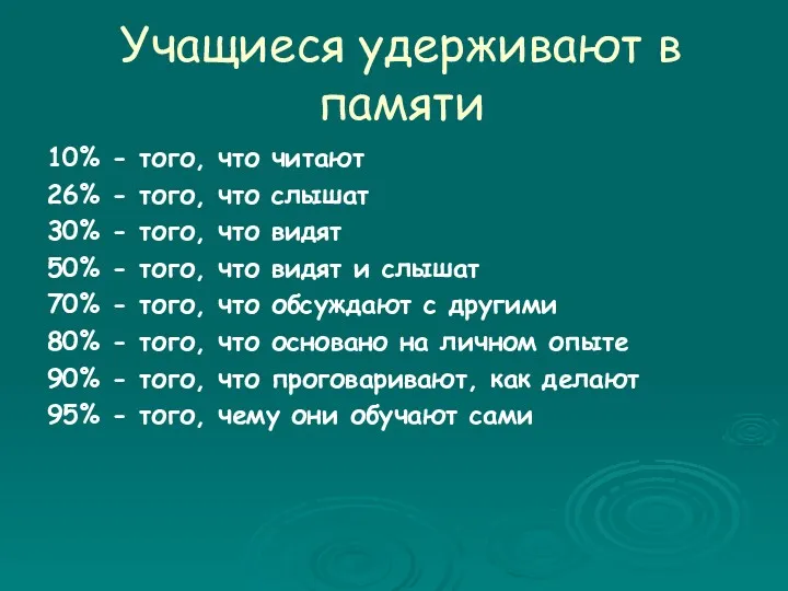 Учащиеся удерживают в памяти 10% - того, что читают 26%