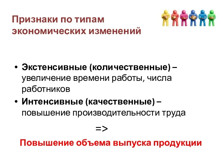 Признаки по типам экономических изменений Экстенсивные (количественные) – увеличение времени