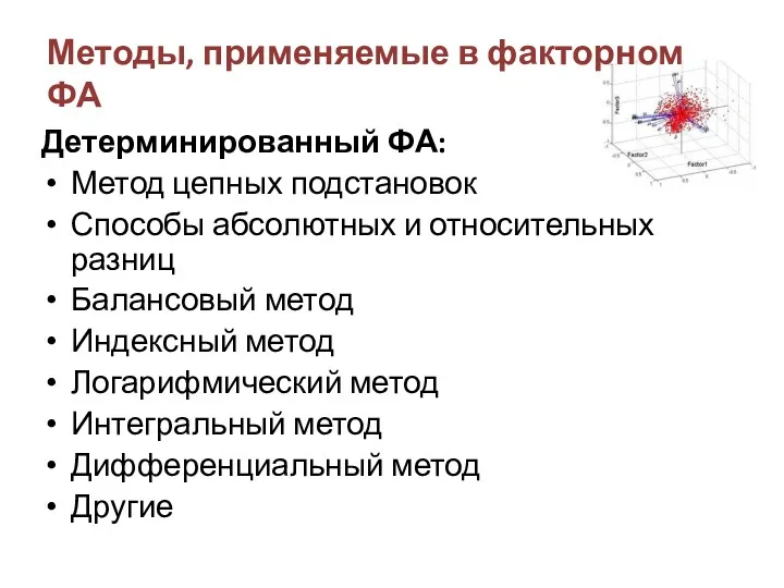 Методы, применяемые в факторном ФА Детерминированный ФА: Метод цепных подстановок