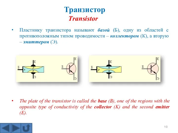 Пластинку транзистора называют базой (Б), одну из областей с противоположным