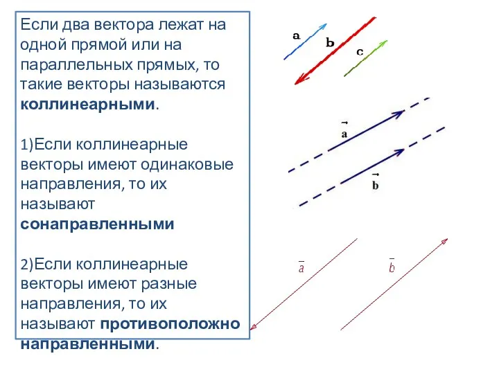 Если два вектора лежат на одной прямой или на параллельных