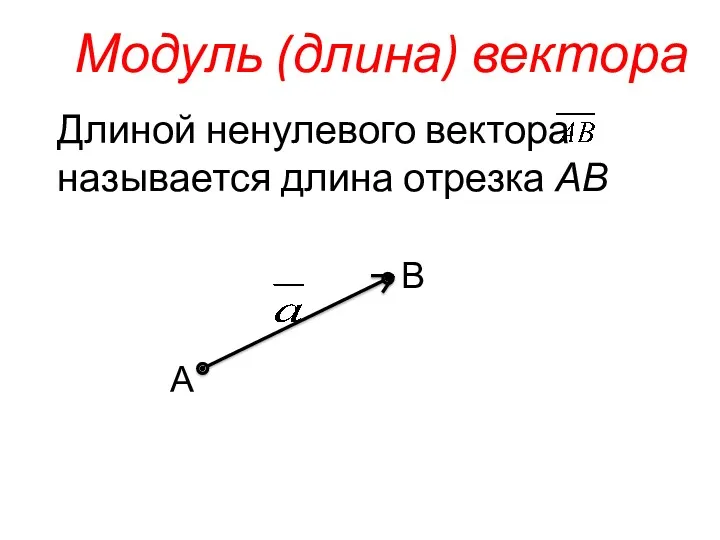 Модуль (длина) вектора Длиной ненулевого вектора называется длина отрезка АВ А В