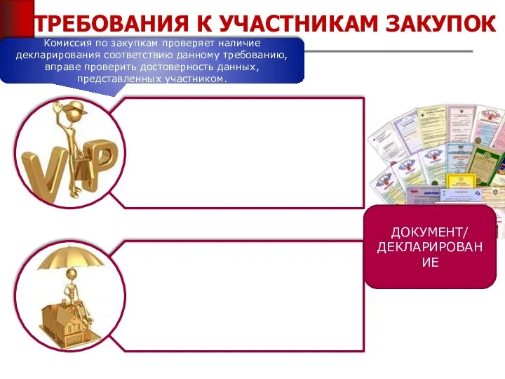 ТРЕБОВАНИЯ К УЧАСТНИКАМ ЗАКУПОК ДОКУМЕНТ/ ДЕКЛАРИРОВАНИЕ Комиссия по закупкам проверяет