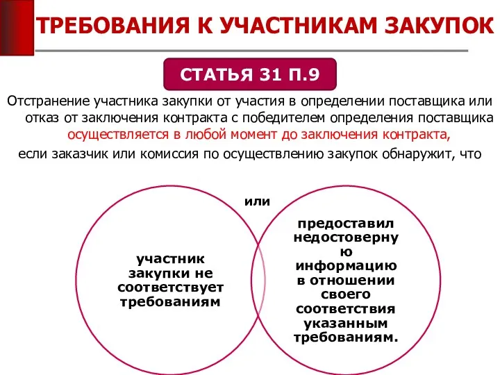 ТРЕБОВАНИЯ К УЧАСТНИКАМ ЗАКУПОК Отстранение участника закупки от участия в