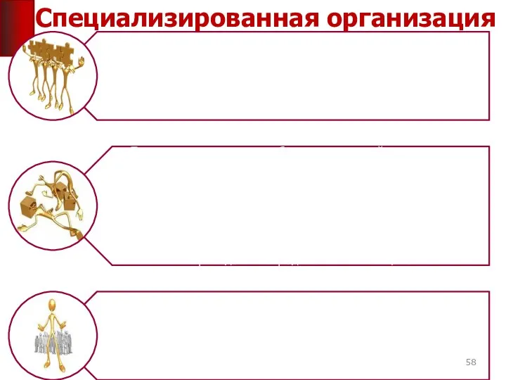 Специализированная организация