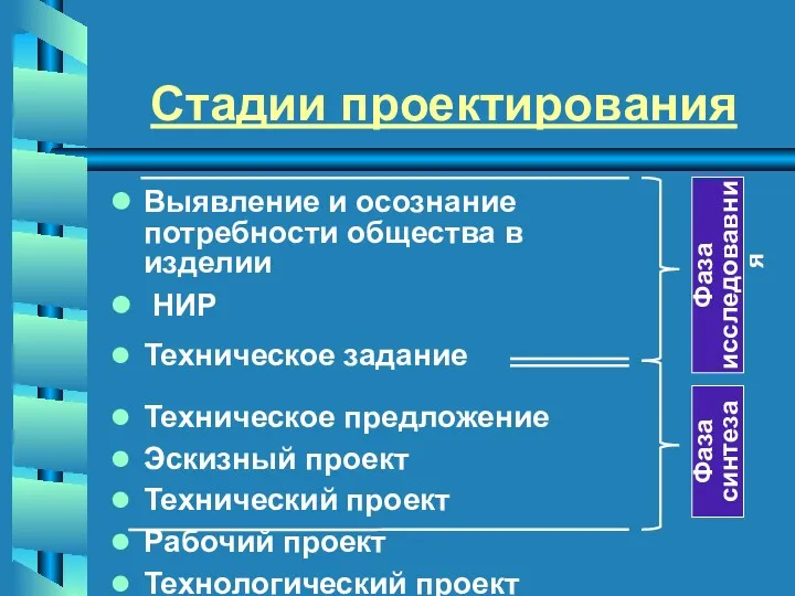 Стадии проектирования Выявление и осознание потребности общества в изделии НИР