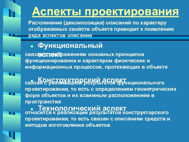 Аспекты проектирования Функциональный аспект Конструкторский аспект Технологический аспект Расчленение (декомпозиция)