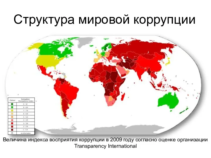 Структура мировой коррупции Величина индекса восприятия коррупции в 2009 году согласно оценке организации Transparency International