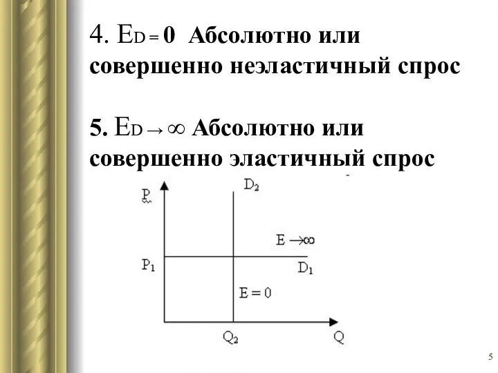 4. ЕD = 0 Абсолютно или совершенно неэластичный спрос 5.