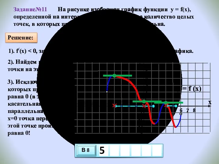 3). Исключим точки, в которых производная равна 0 (в этих