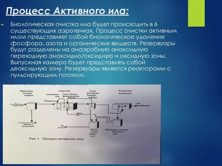 Процесс Активного ила: Биологическая очистка ила будет происходить в 6