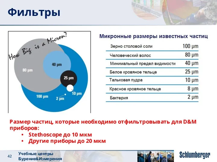 Фильтры Размер частиц, которые необходимо отфильтровывать для D&M приборов: Stethoscope