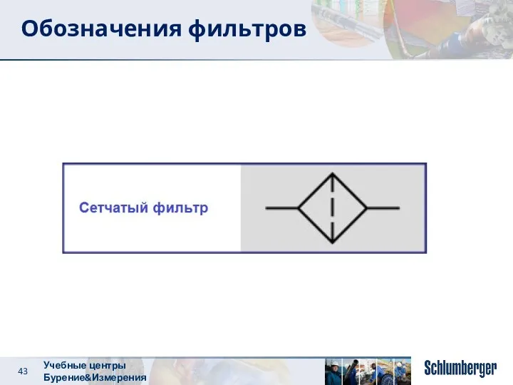 Обозначения фильтров Учебные центры Бурение&Измерения