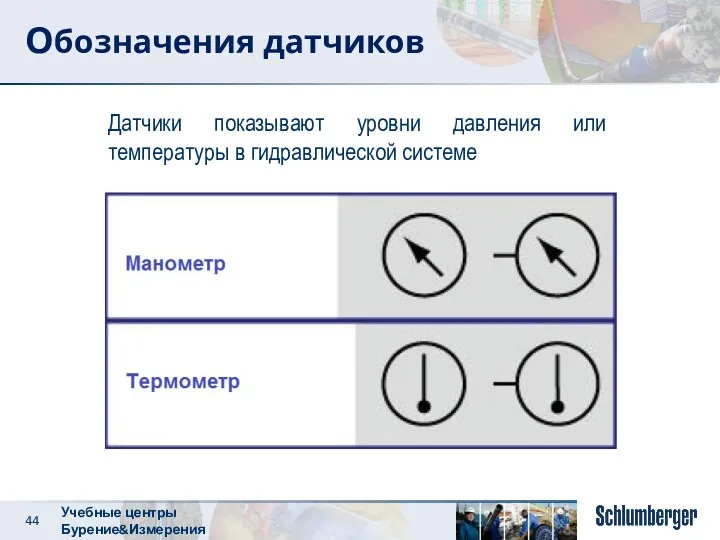 Обозначения датчиков Датчики показывают уровни давления или температуры в гидравлической системе Учебные центры Бурение&Измерения