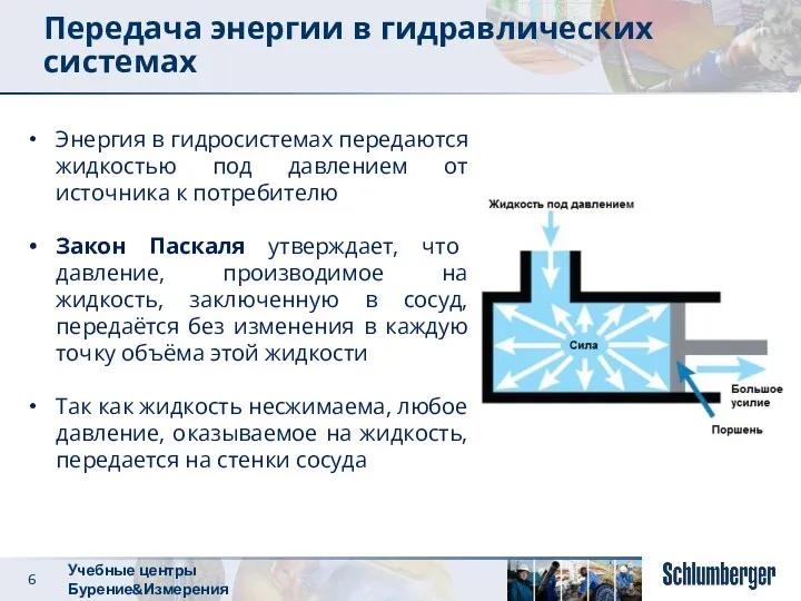 Передача энергии в гидравлических системах Энергия в гидросистемах передаются жидкостью