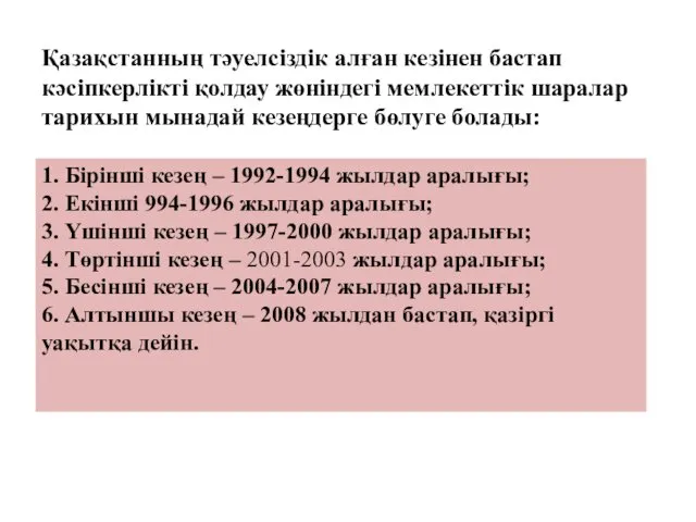 Қазақстанның тəуелсіздік алған кезінен бастап кəсіпкерлікті қолдау жөніндегі мемлекеттік шаралар тарихын мынадай кезеңдерге бөлуге болады: