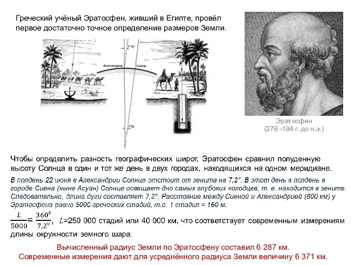 Греческий учёный Эратосфен, живший в Египте, провёл первое достаточно точное определение размеров Земли.