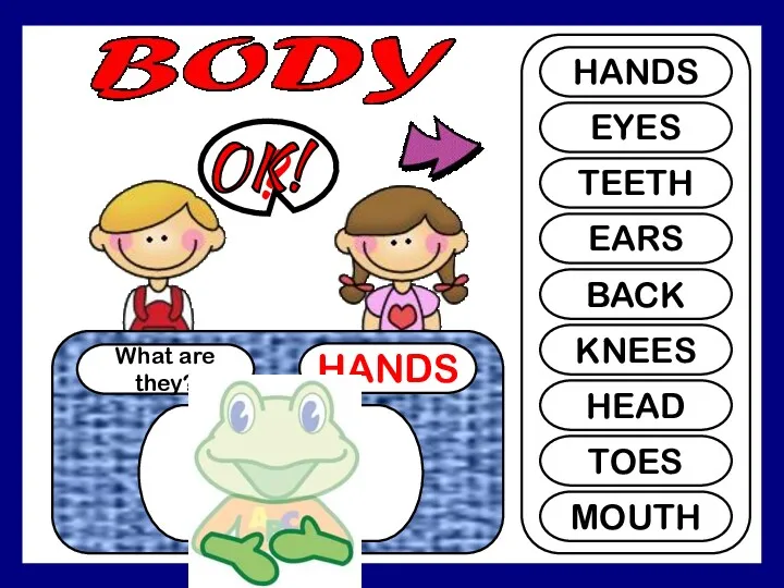 What are they? HANDS ? HANDS EYES TEETH EARS BACK KNEES HEAD TOES MOUTH OK!