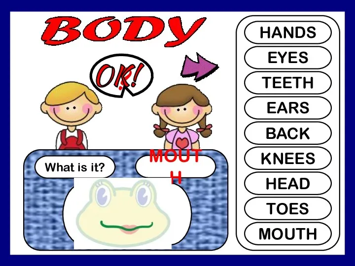 What is it? MOUTH ? HANDS EYES TEETH EARS BACK KNEES HEAD TOES MOUTH OK!